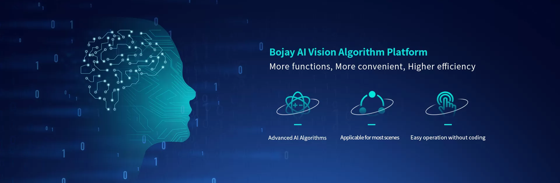 Bojay AI Vision Algorithm Platform